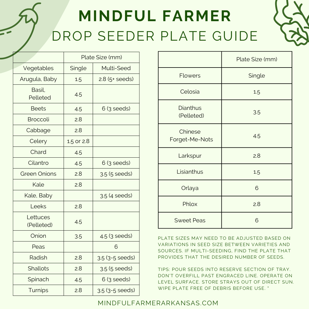 Full size drop seeder plate guide