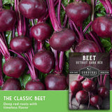 Close-up of fresh beets with deep red roots and purple stems, with a seed packet labeled 'Beet Detroit Dark Red' and text reading 'The Classic Beet' on a green banner.