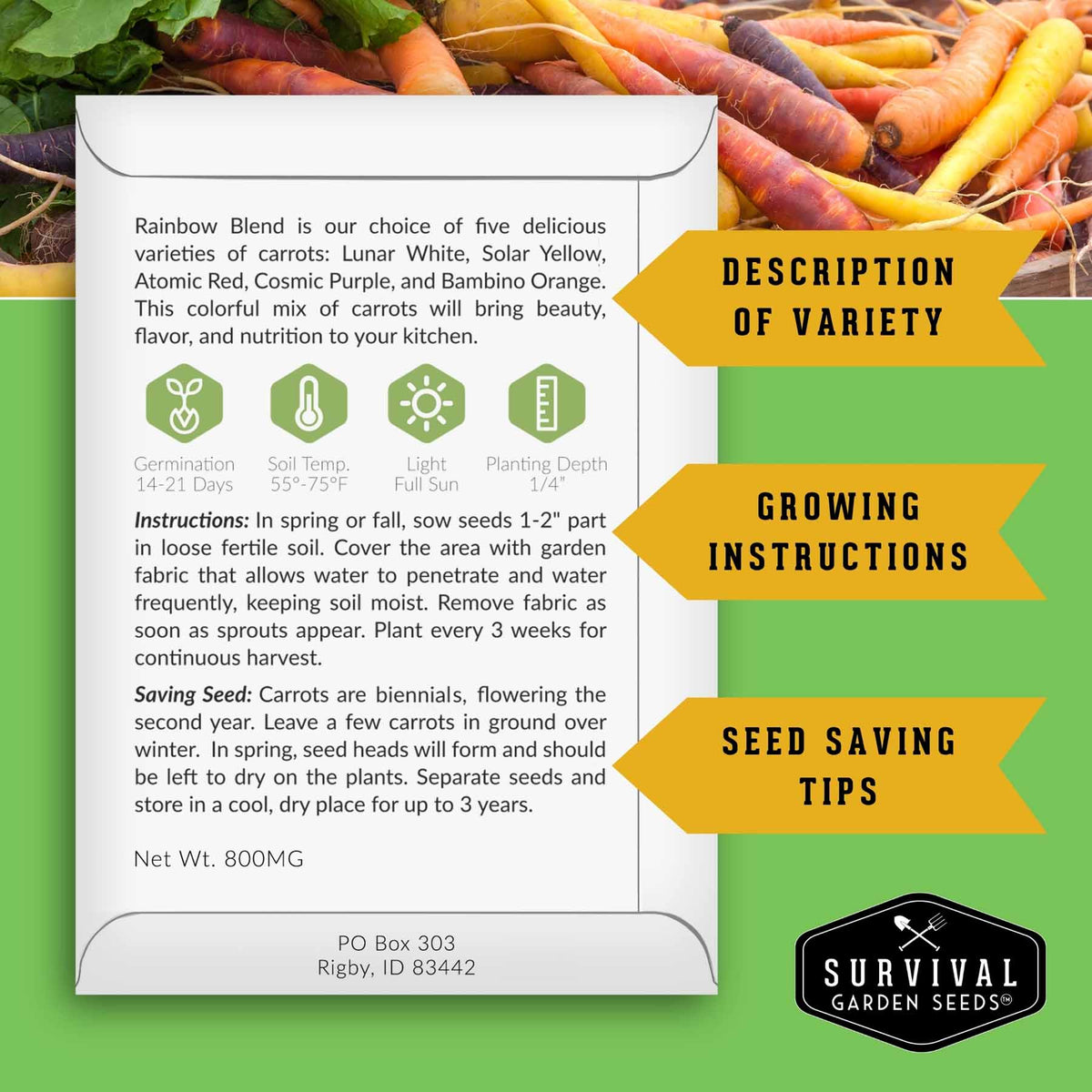 An informational product graphic for Survival Garden Seeds' Rainbow Blend carrot mix. The central white card lists variety details, growing instructions, and seed-saving tips with icons, set against a green background with carrots on the top and right, and yellow callout arrows pointing to sections labeled 'Description of Variety', 'Growing Instructions', and 'Seed Saving Tips'.