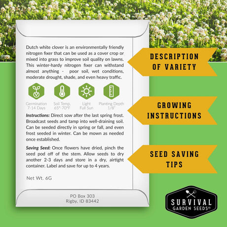 A product information card for Dutch white clover seed from Survival Garden Seeds, set against a background of blooming white flowers. The card features product details, growing instructions, seed saving tips, and a timeline of germination, soil temp, light, and planting depth, highlighted with yellow arrows pointing to sections labeled 'Description of Variety', 'Growing Instructions', and 'Seed Saving Tips'.