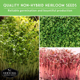 Collage of seedlings with text about non-hybrid heirloom seeds and Survival Garden Seeds logo.